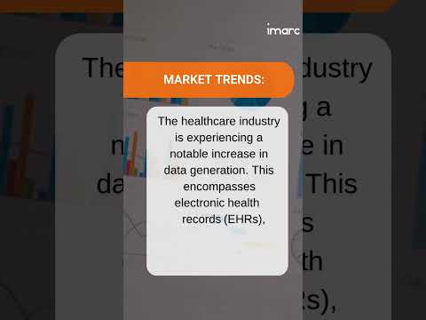 Healthcare Big Data Analytics Market 2025 | AI Transforming Patient Care